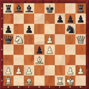 Тест "Атака и защита" №2 - Атака в шахматах